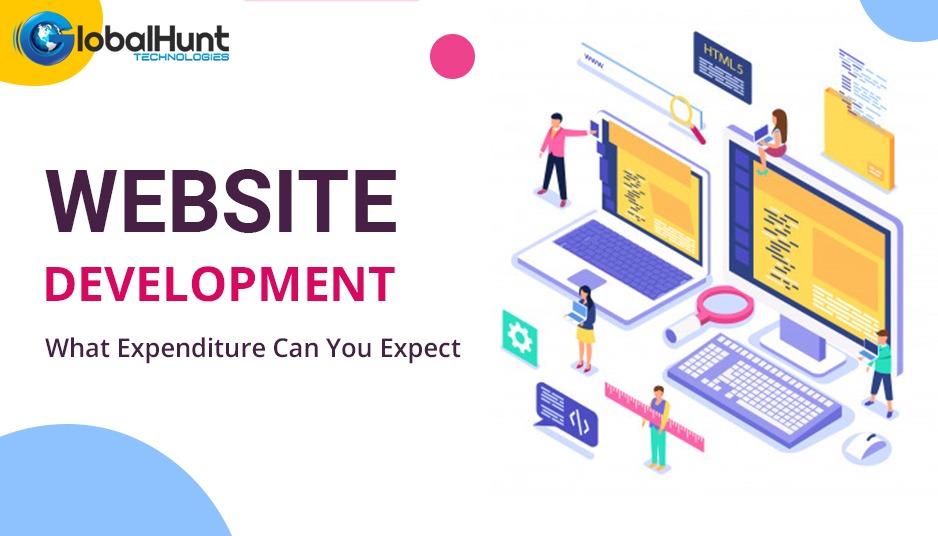 Website Development Cost