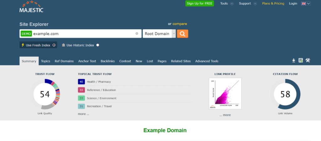 majestic-demo-metrics